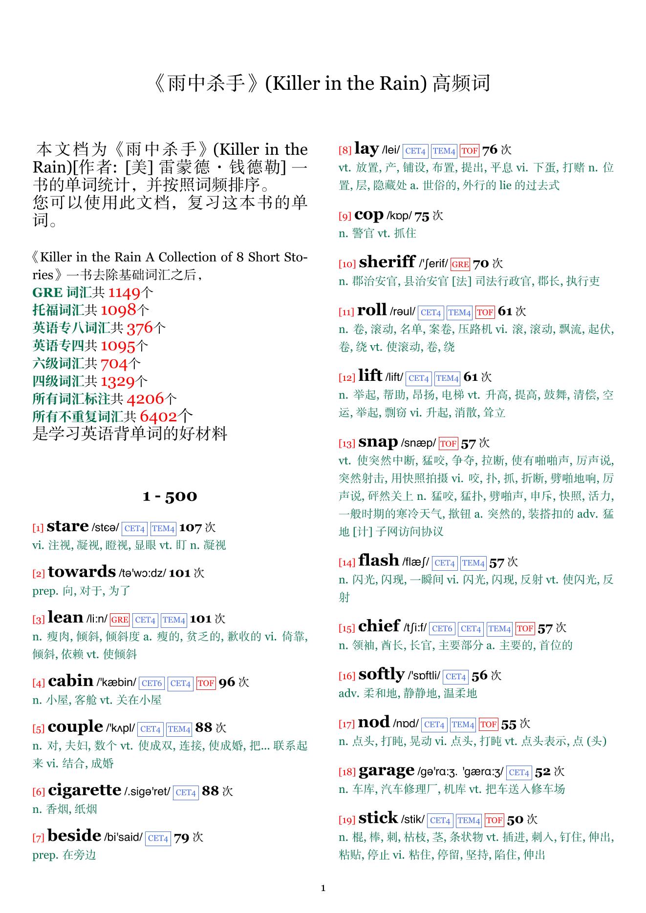 Killer in the Rain词频统计