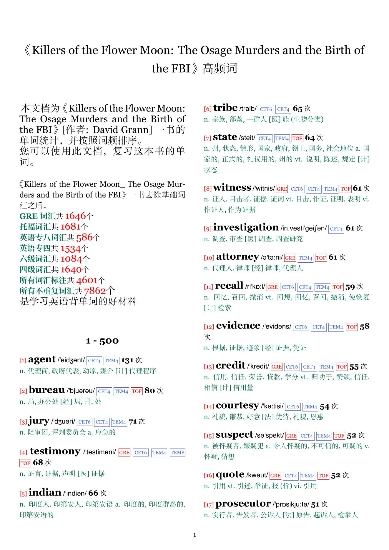 Killers of the Flower Moon: The Osage Murders and the Birth of the FBI词频统计