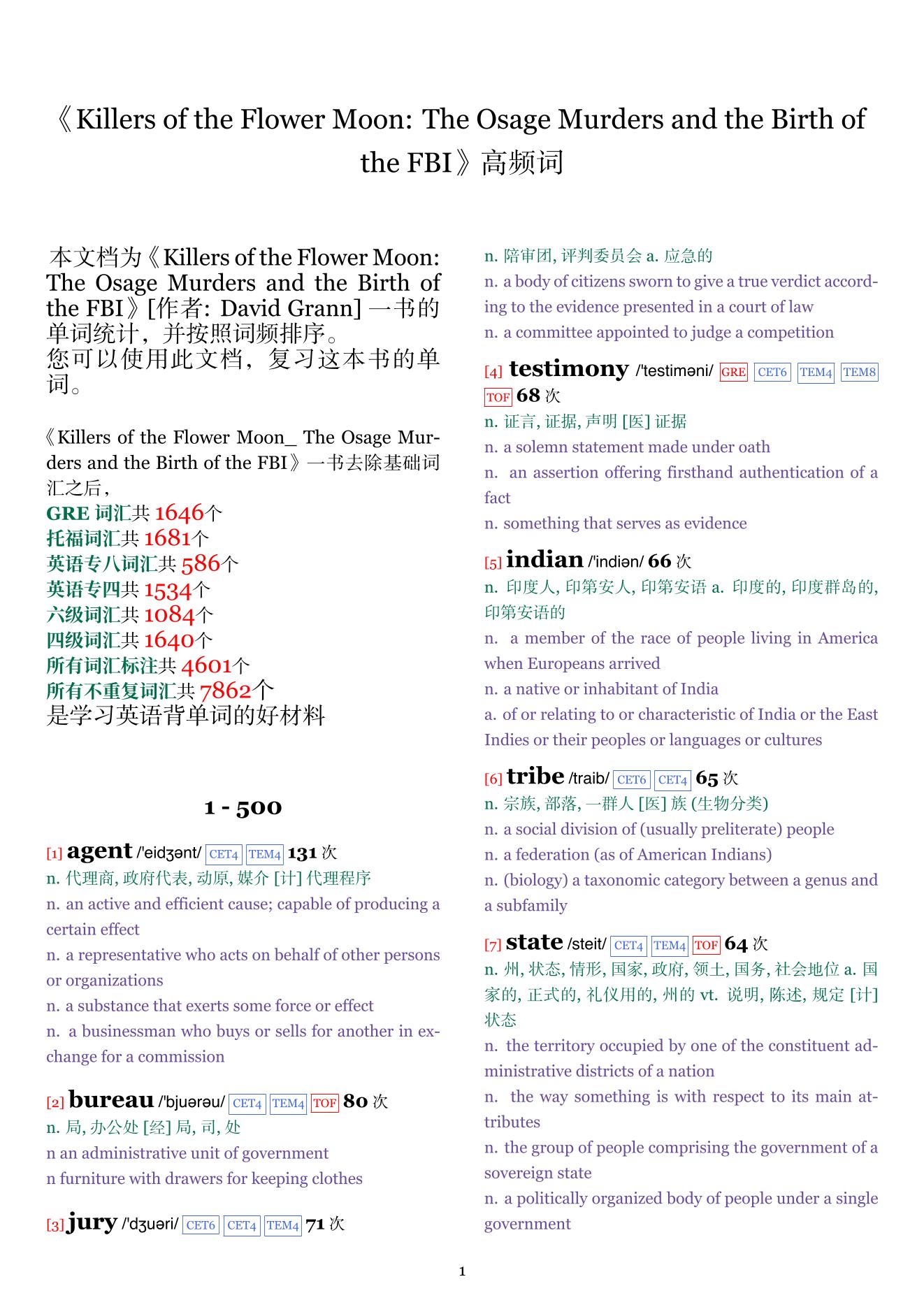 Killers of the Flower Moon: The Osage Murders and the Birth of the FBI词频统计