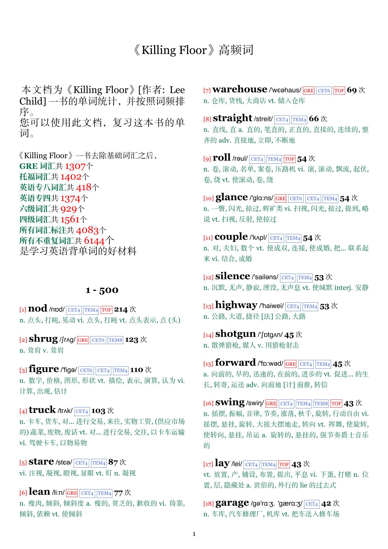 Killing Floor词频统计