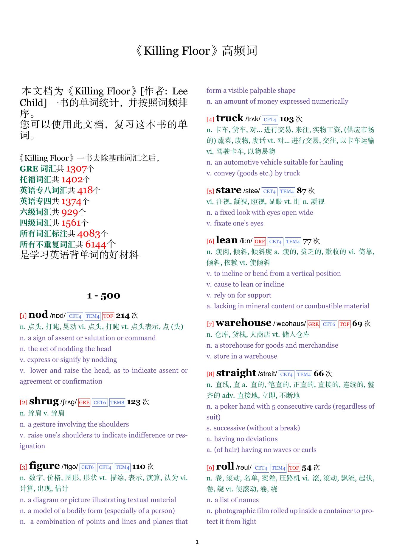 Killing Floor词频统计