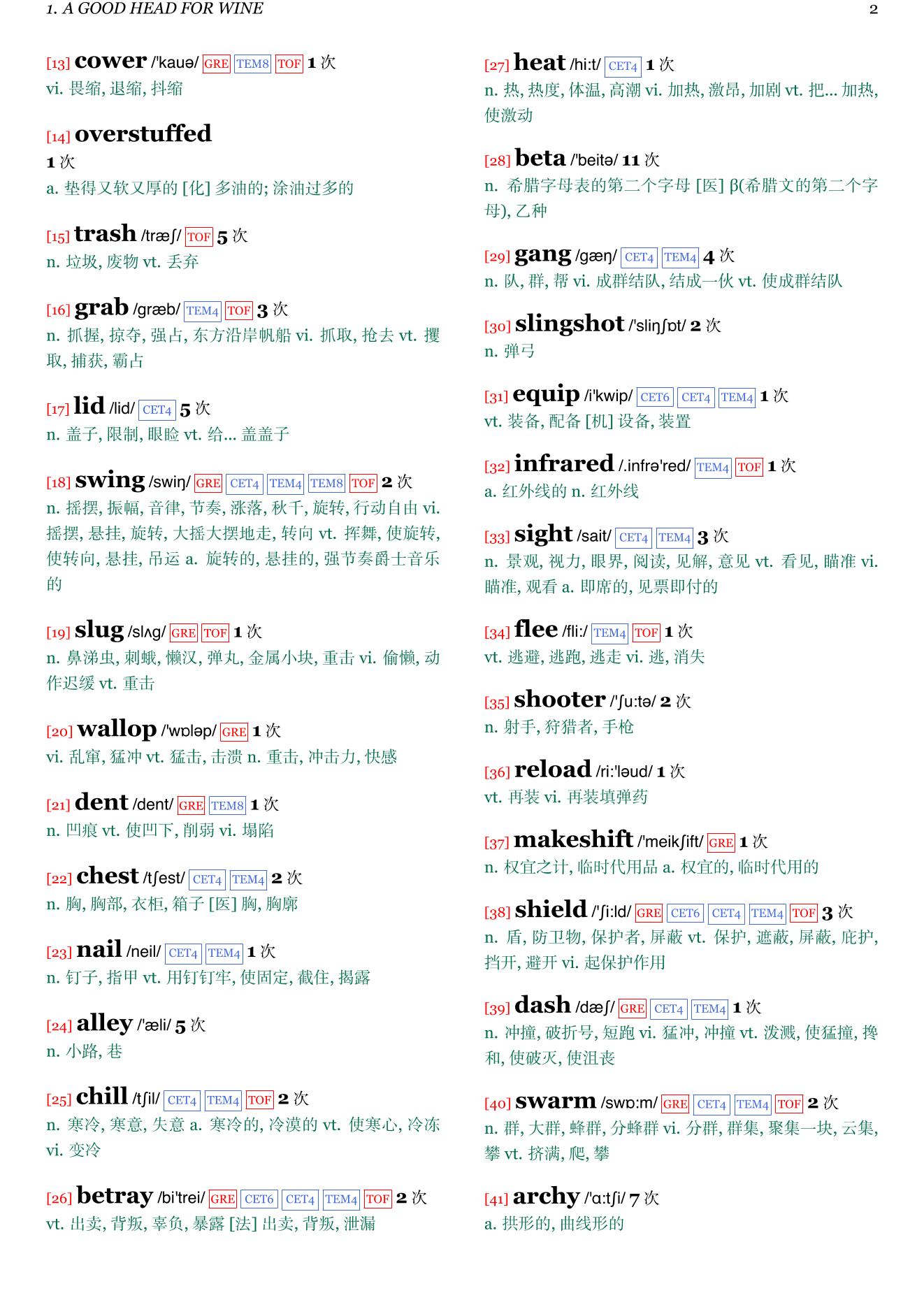 Kiln People章节单词统计