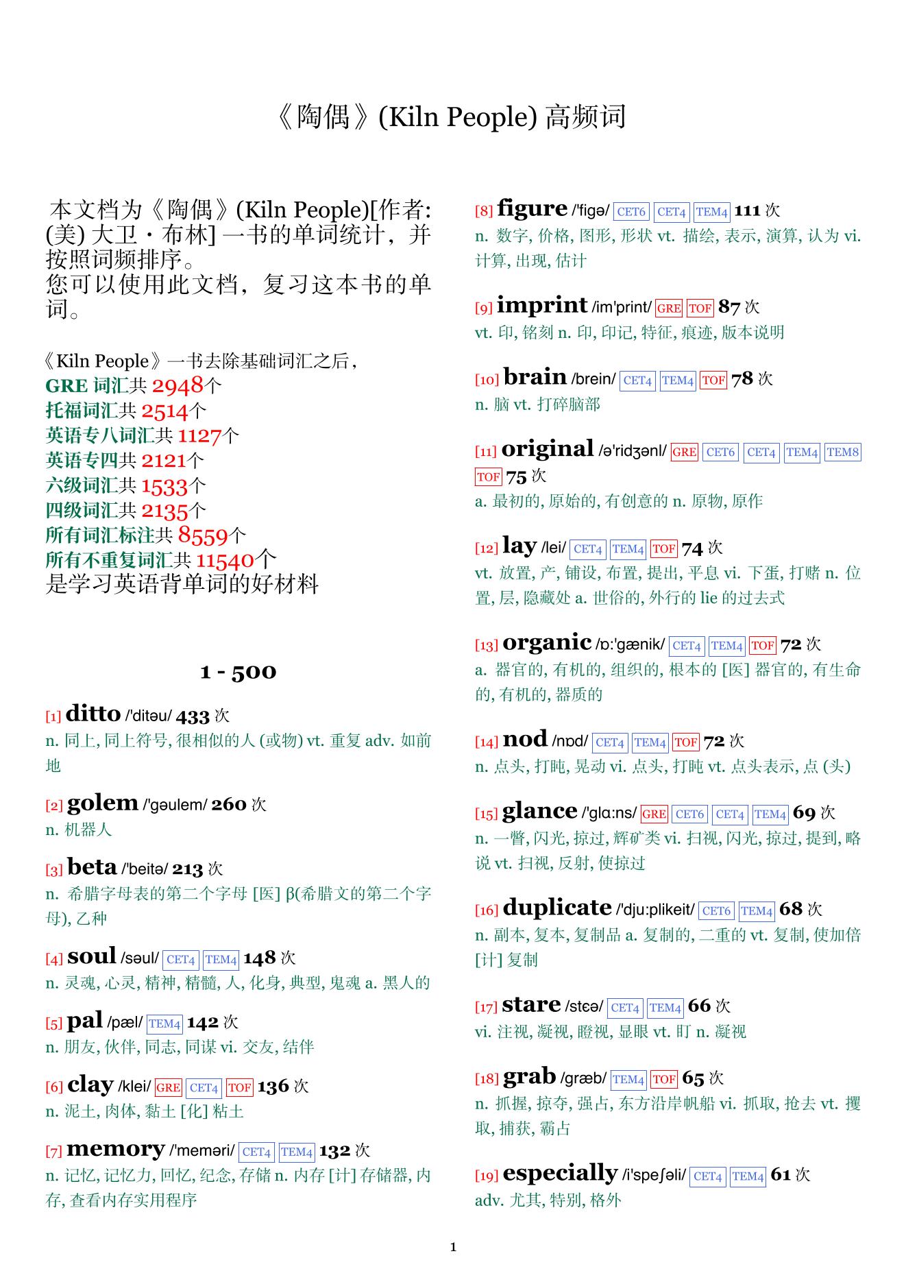 Kiln People词频统计