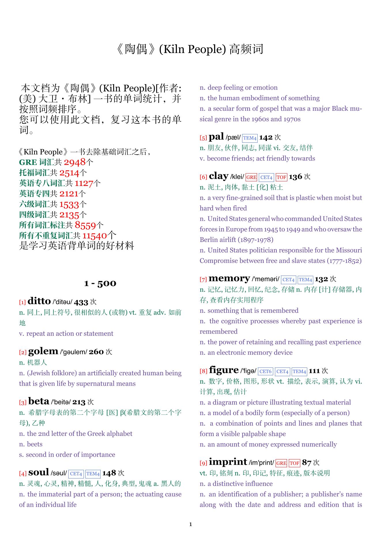 Kiln People词频统计