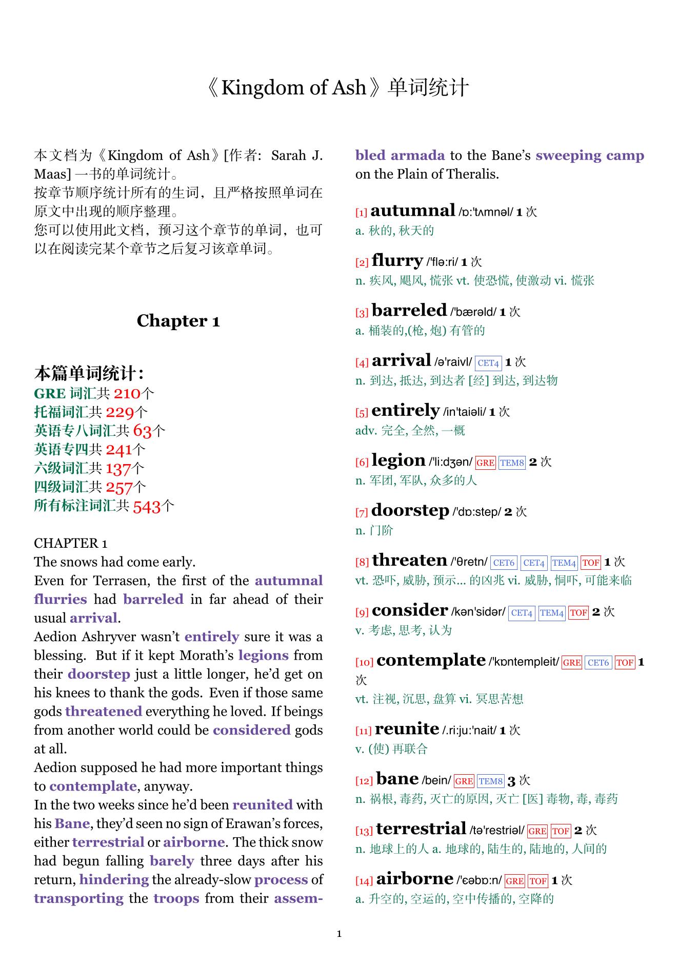 Kingdom of Ash章节单词统计