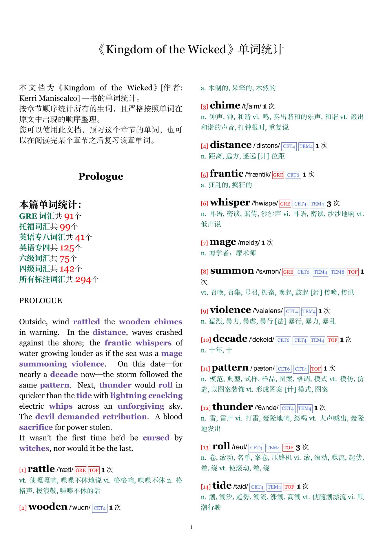 Kingdom of the Wicked章节单词统计