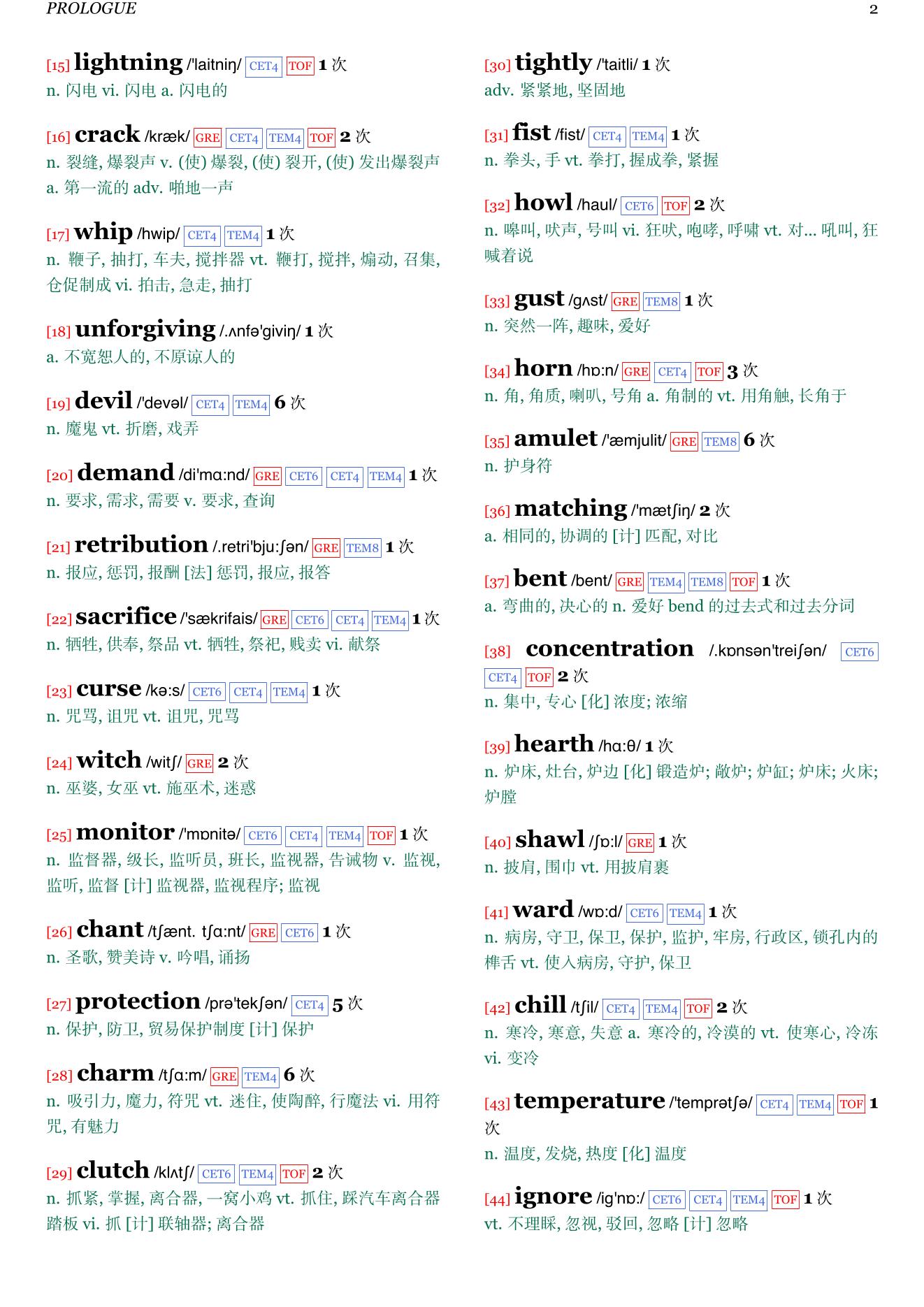 Kingdom of the Wicked章节单词统计