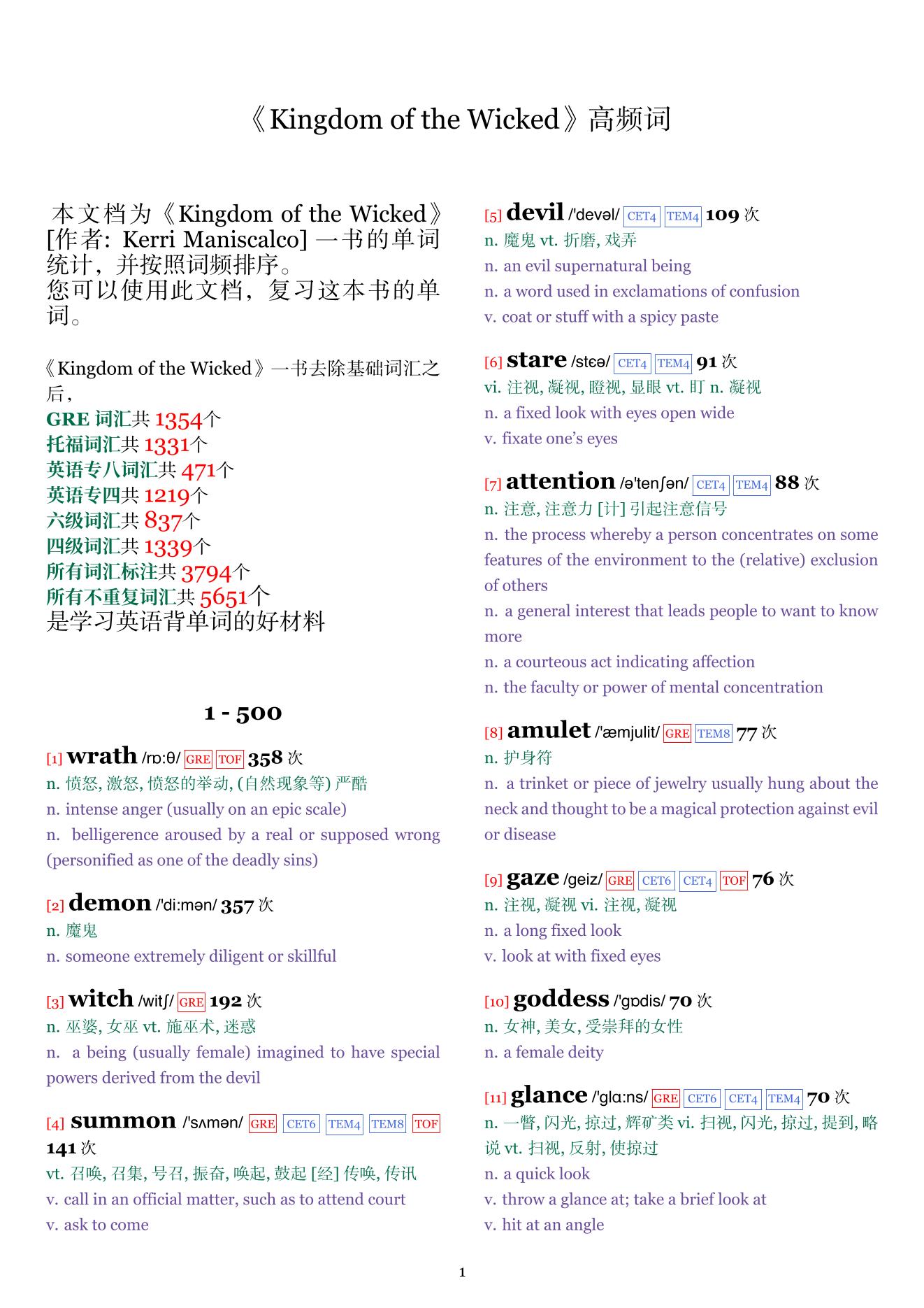 Kingdom of the Wicked词频统计