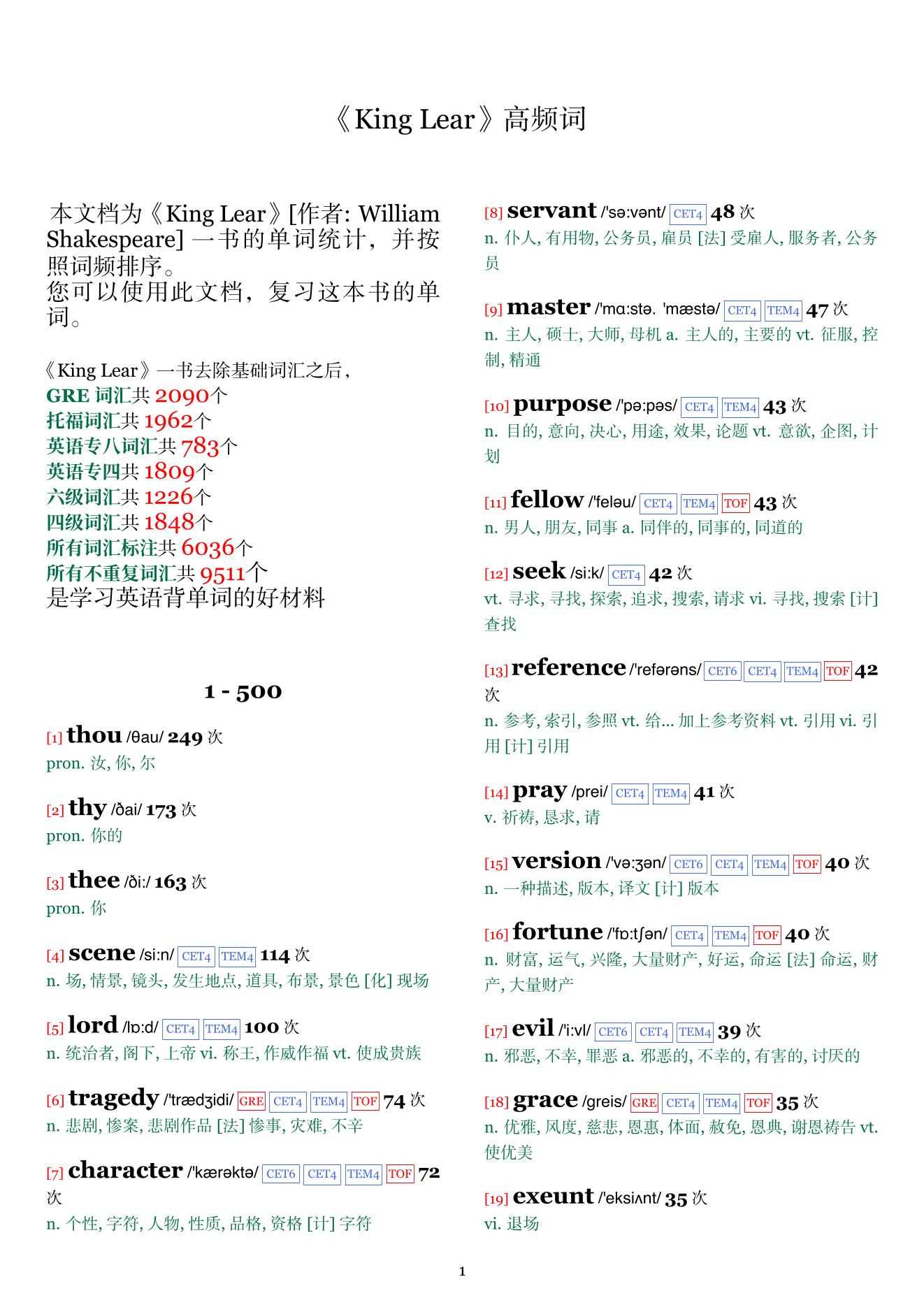 King Lear词频统计