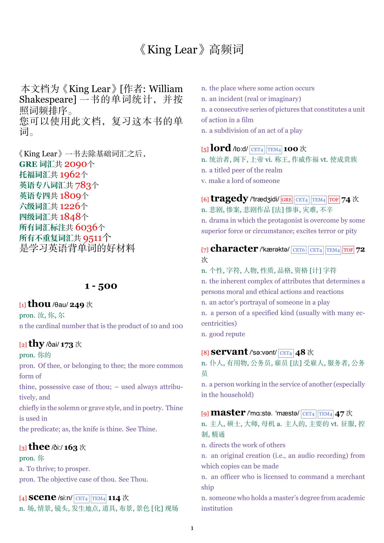King Lear词频统计