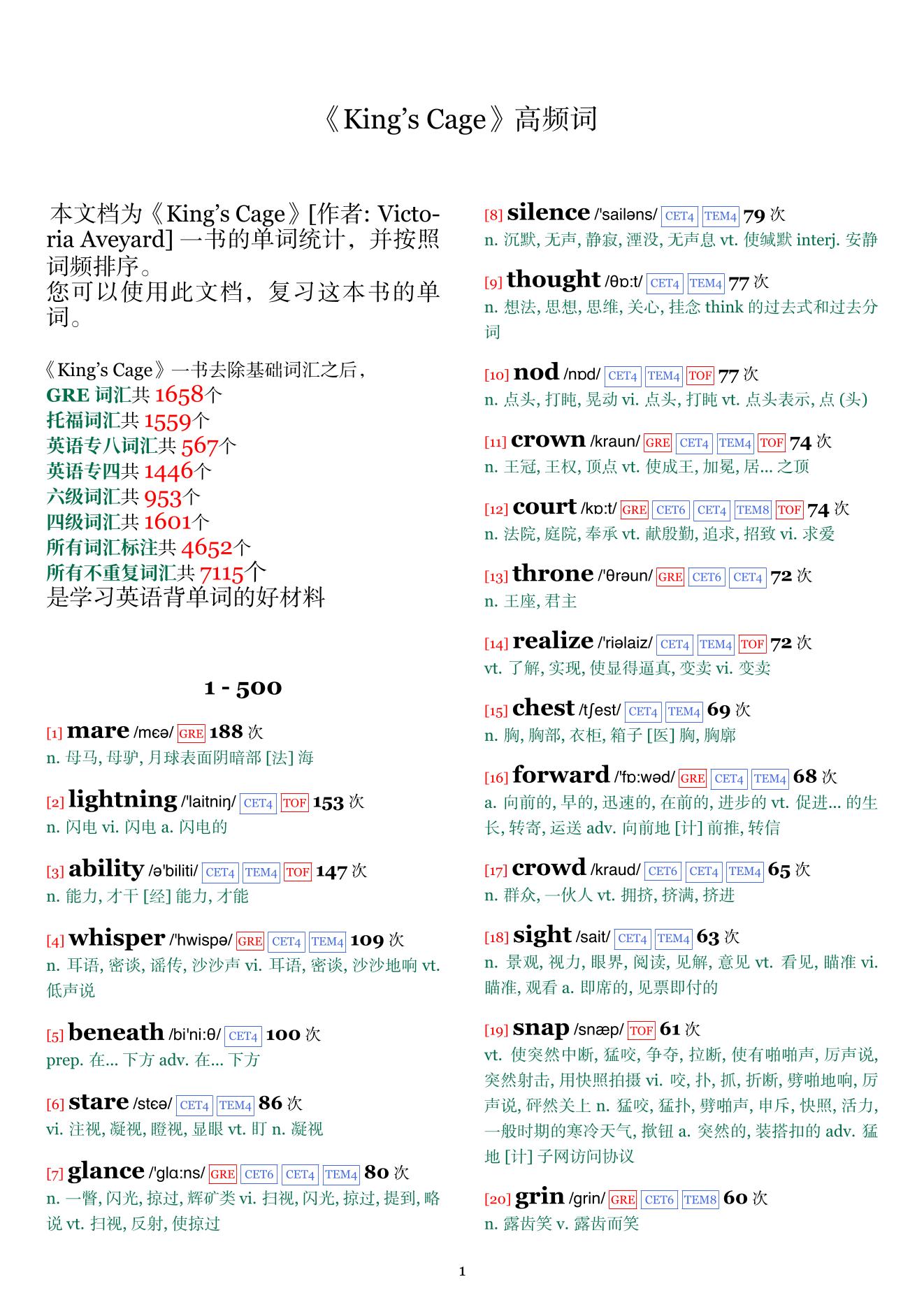 King's Cage词频统计