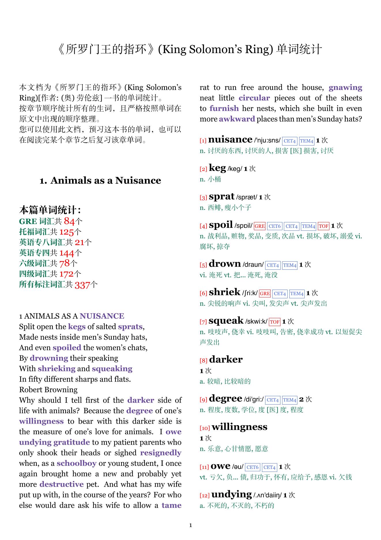 King Solomon's Ring章节单词统计