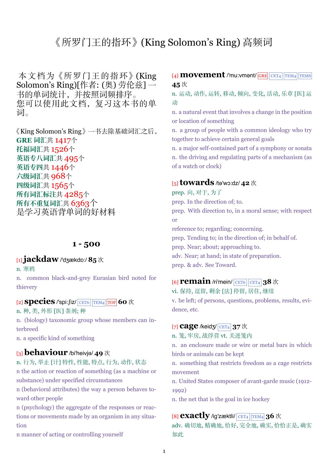 King Solomon's Ring词频统计