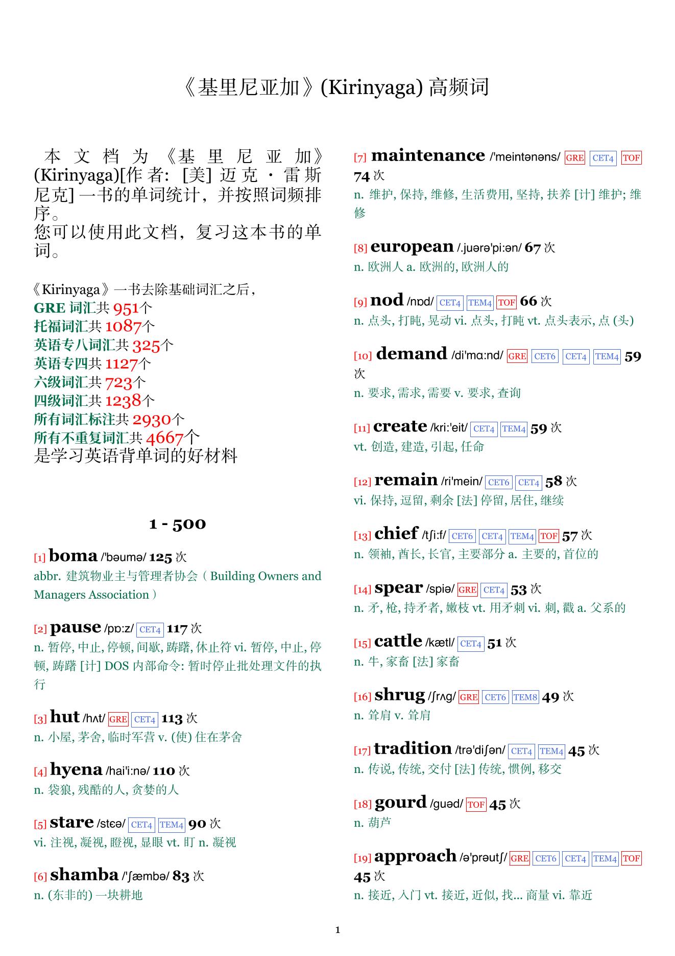 Kirinyaga词频统计