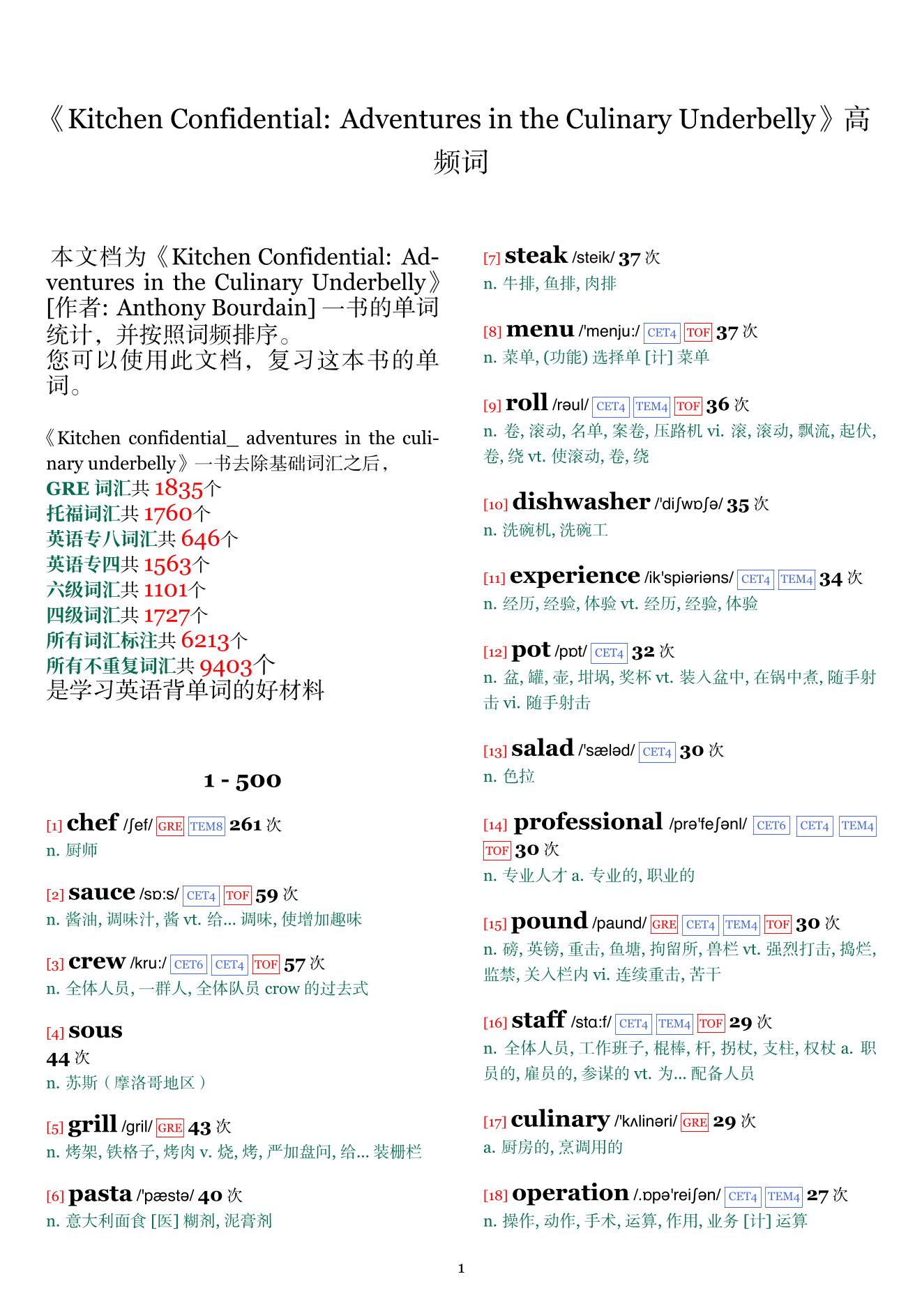 Kitchen Confidential: Adventures in the Culinary Underbelly词频统计