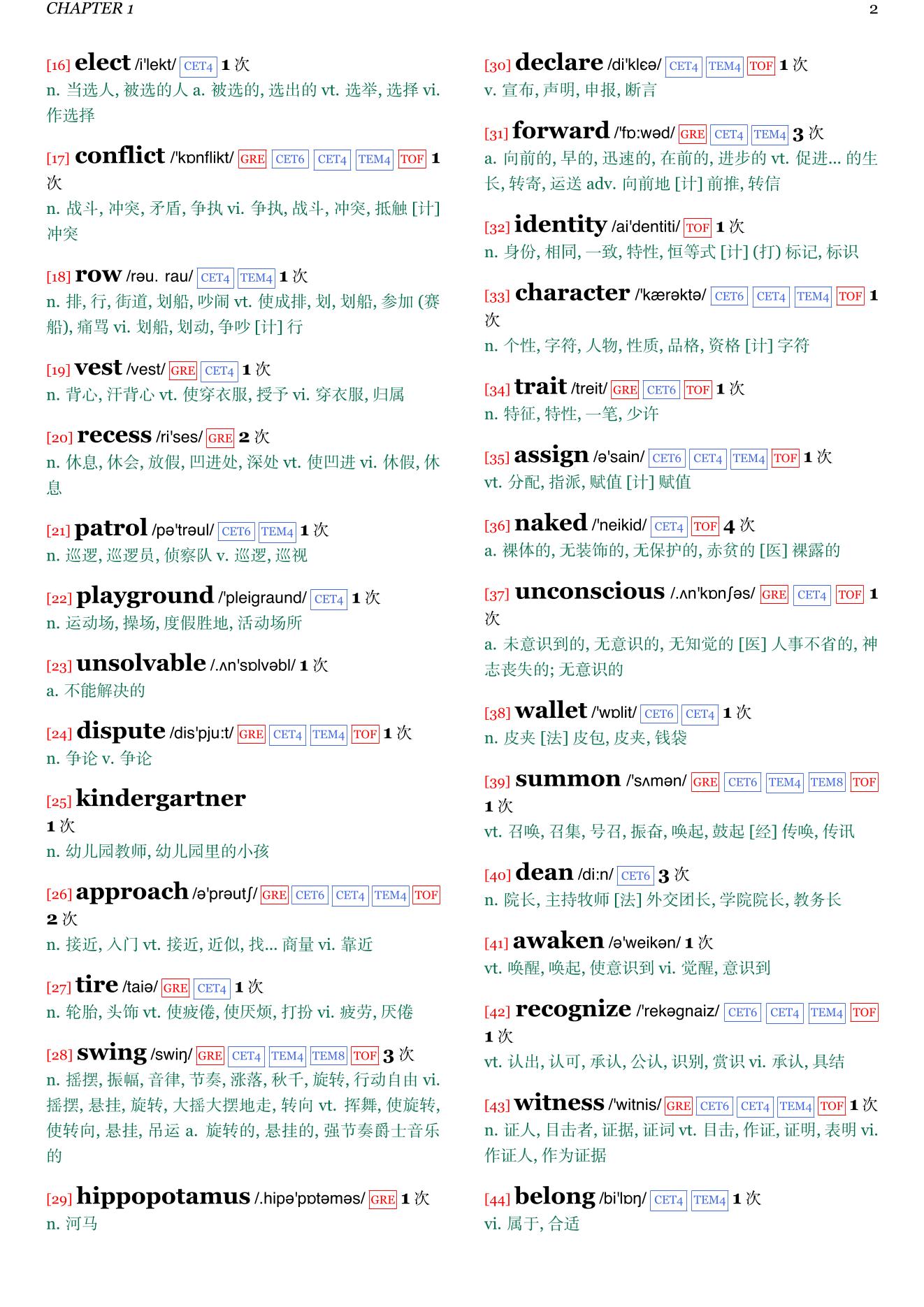 Know My Name章节单词统计
