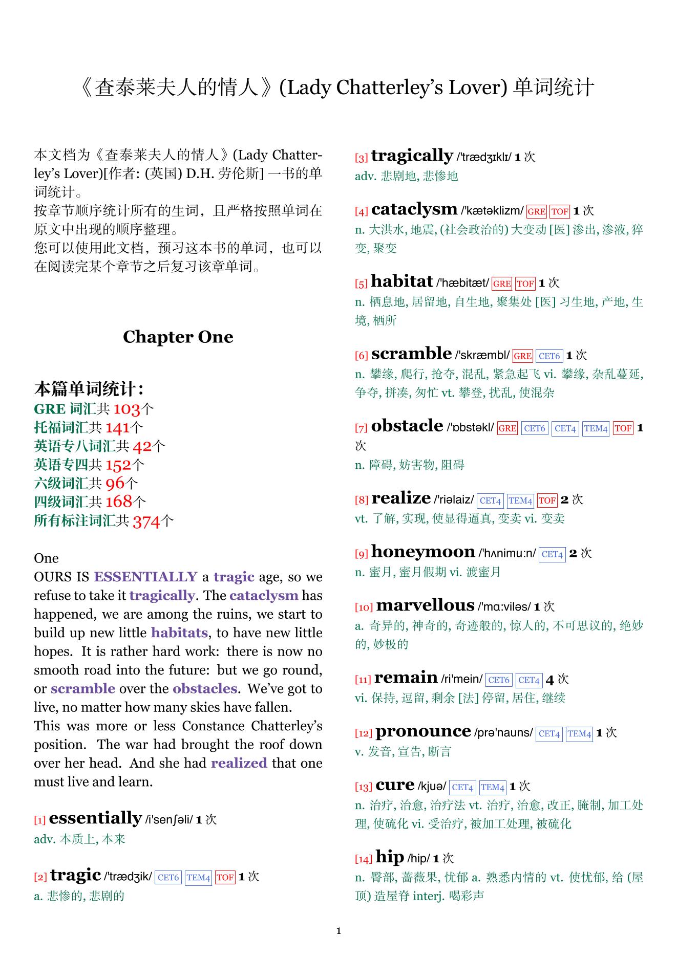Lady Chatterley's Lover章节单词统计
