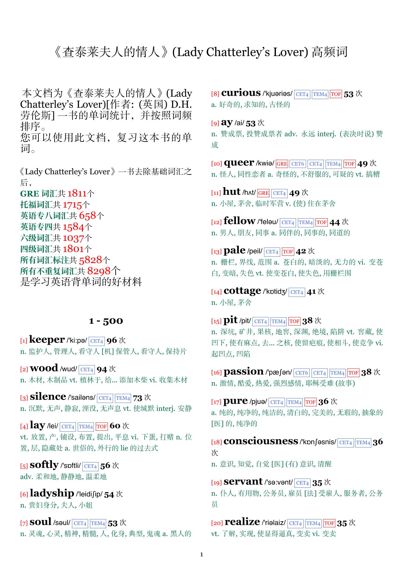 Lady Chatterley's Lover词频统计
