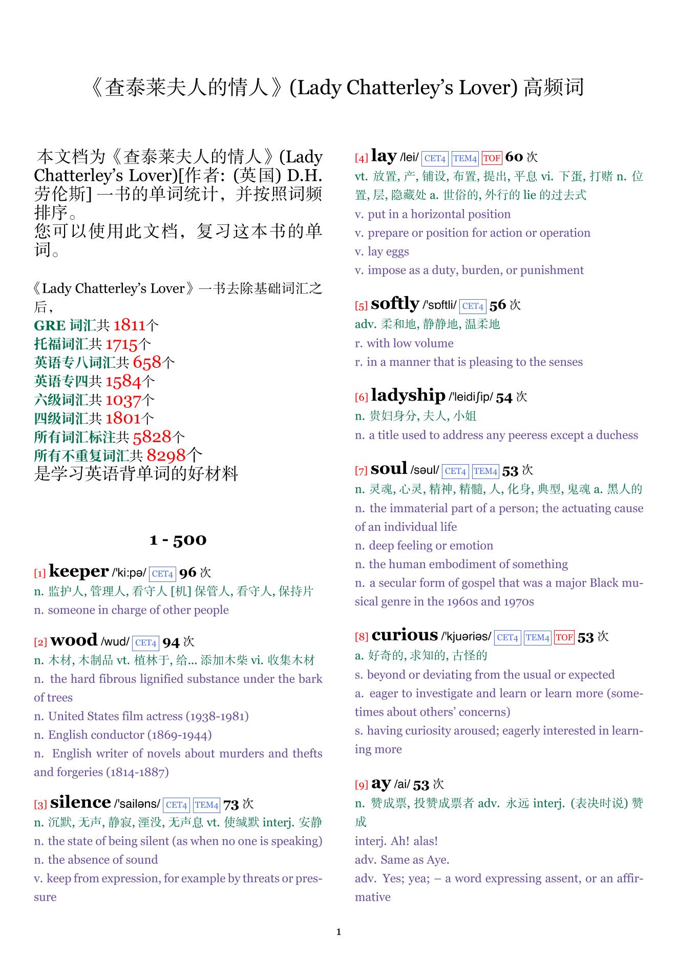 Lady Chatterley's Lover词频统计