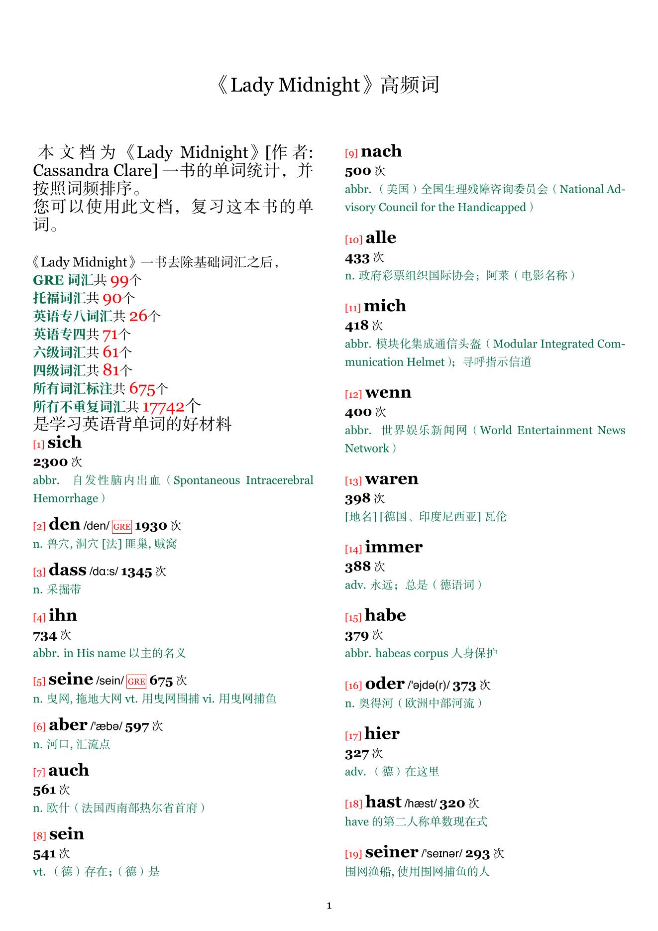 Lady Midnight词频统计