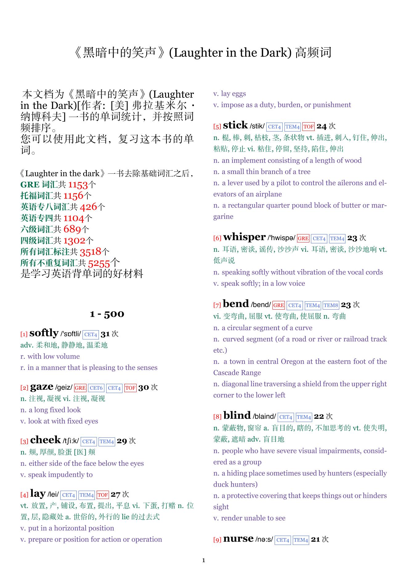 Laughter in the Dark词频统计