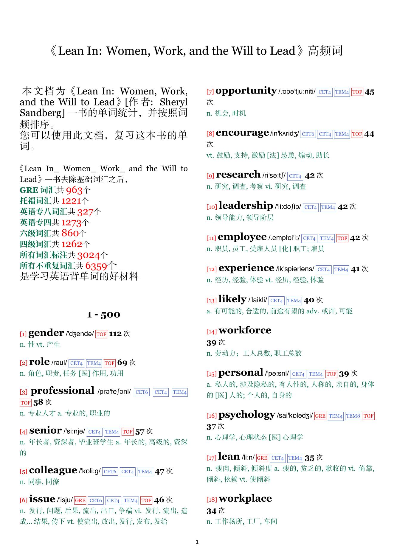 Lean In: Women, Work, and the Will to Lead词频统计