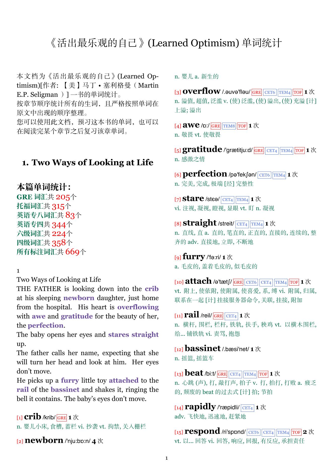 Learned Optimism章节单词统计
