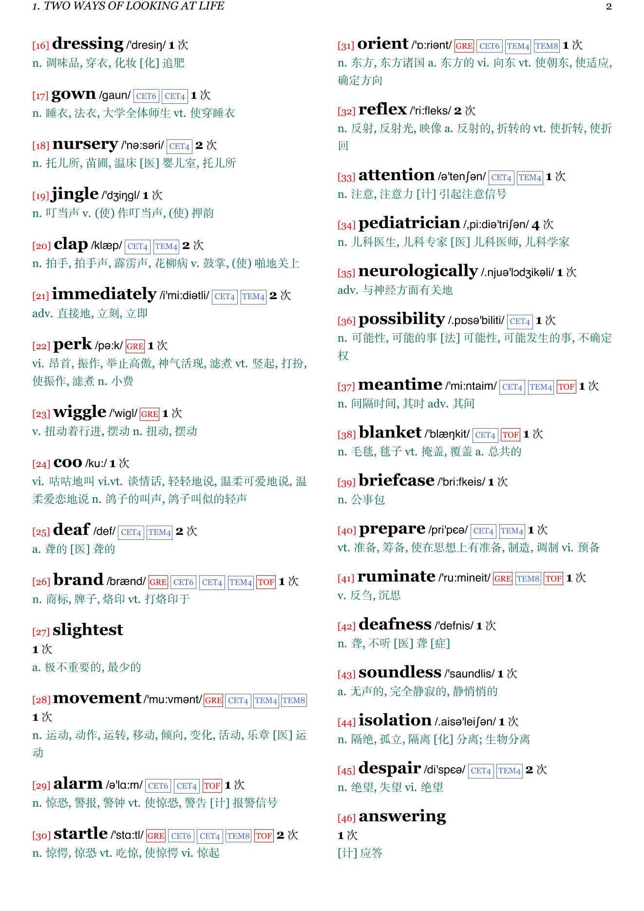 Learned Optimism章节单词统计