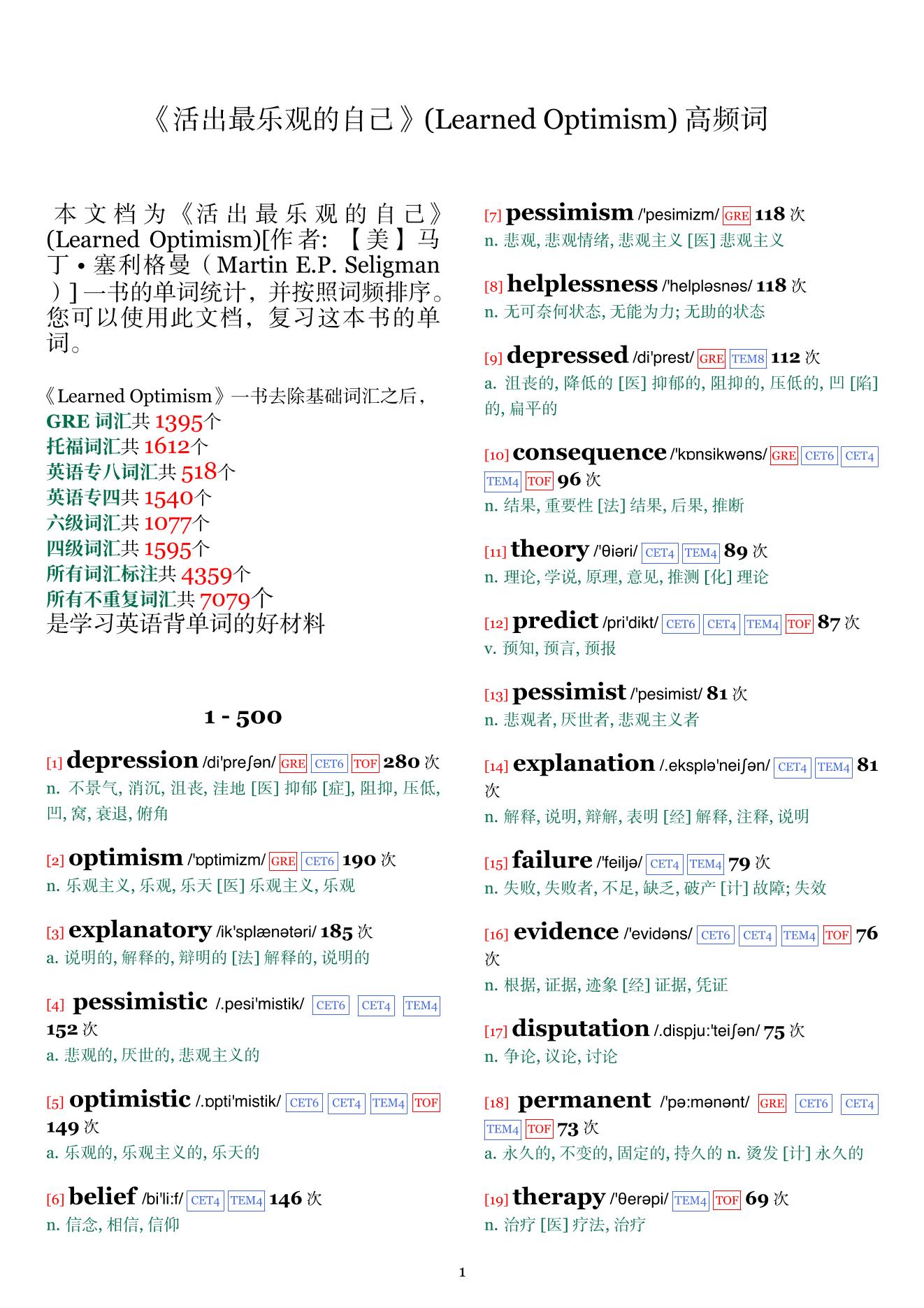 Learned Optimism词频统计