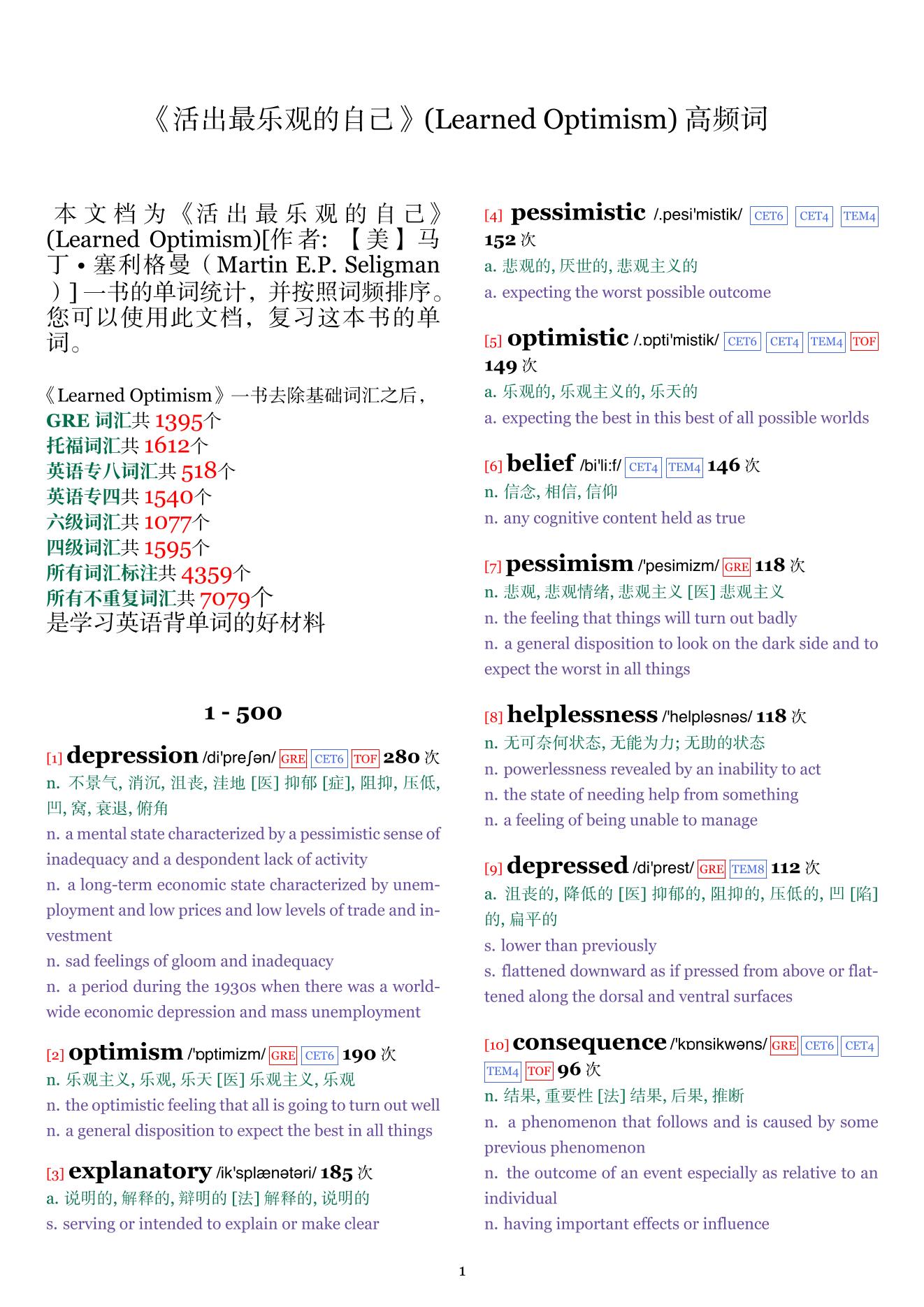 Learned Optimism词频统计