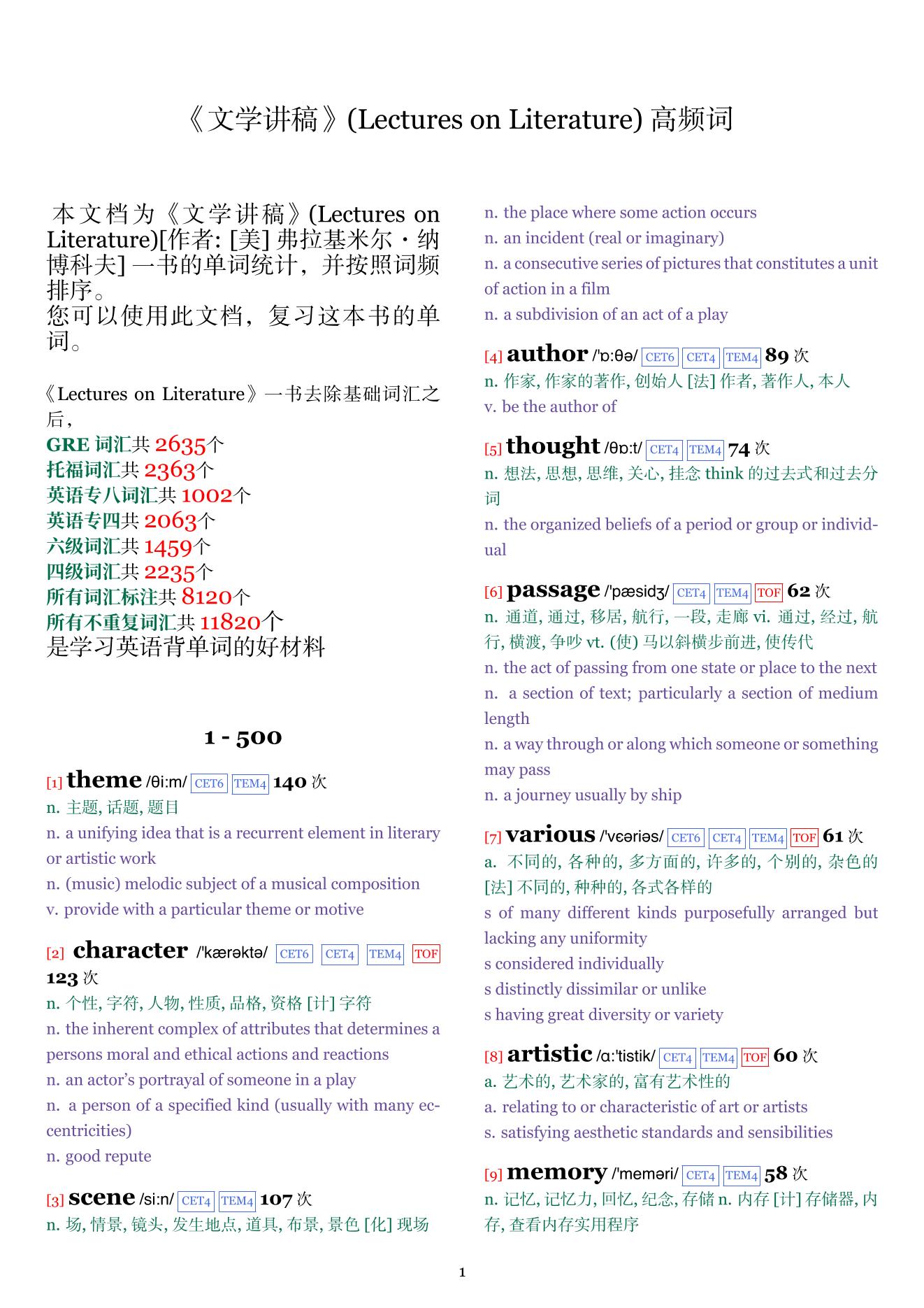 Lectures on Literature词频统计