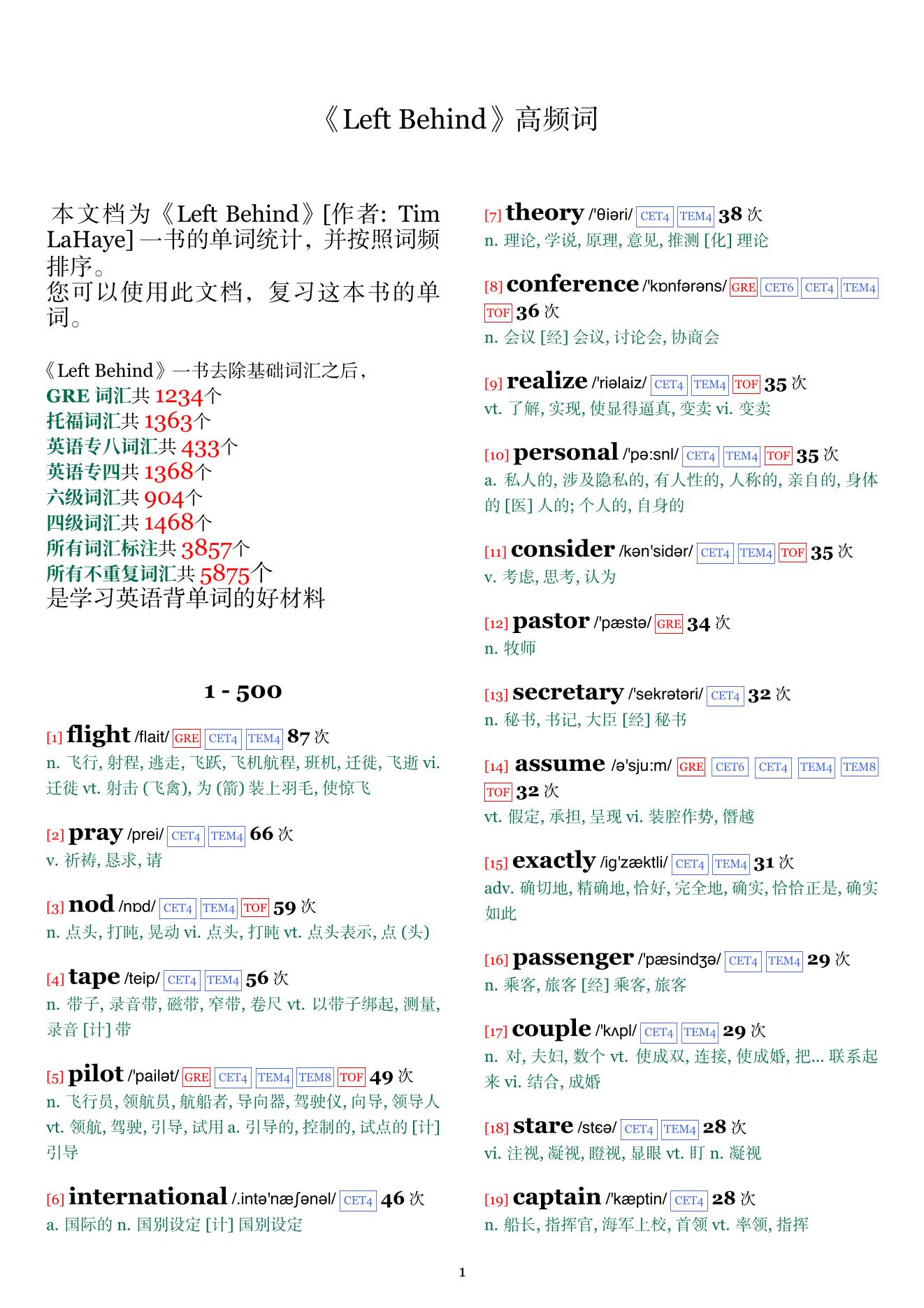 Left Behind词频统计
