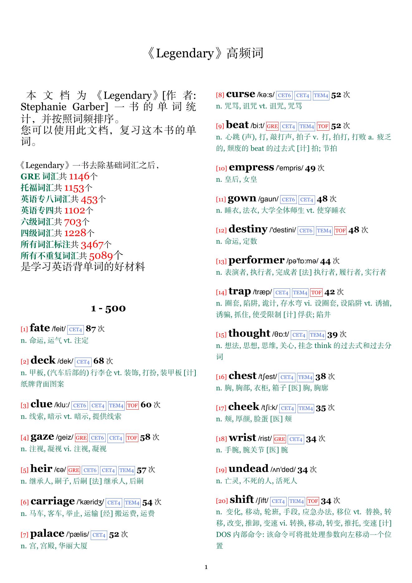 Legendary词频统计
