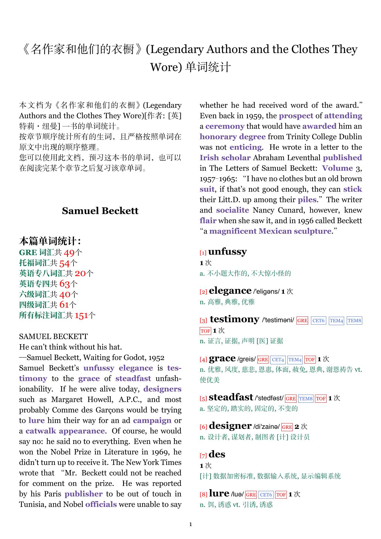 Legendary Authors and the Clothes They Wore章节单词统计