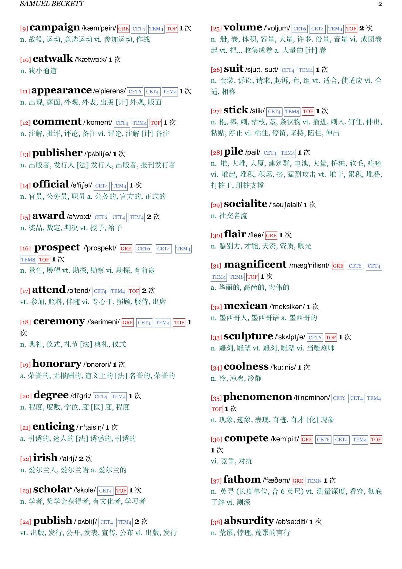 Legendary Authors and the Clothes They Wore章节单词统计