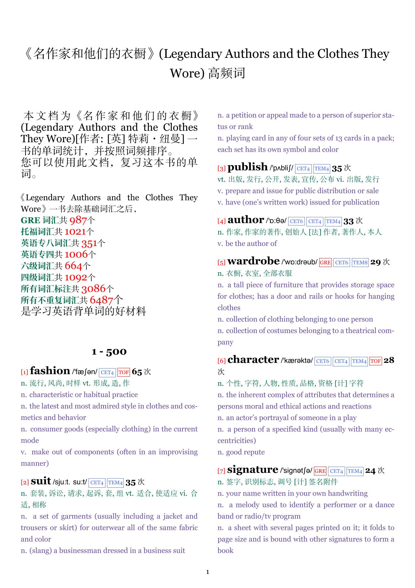 Legendary Authors and the Clothes They Wore词频统计