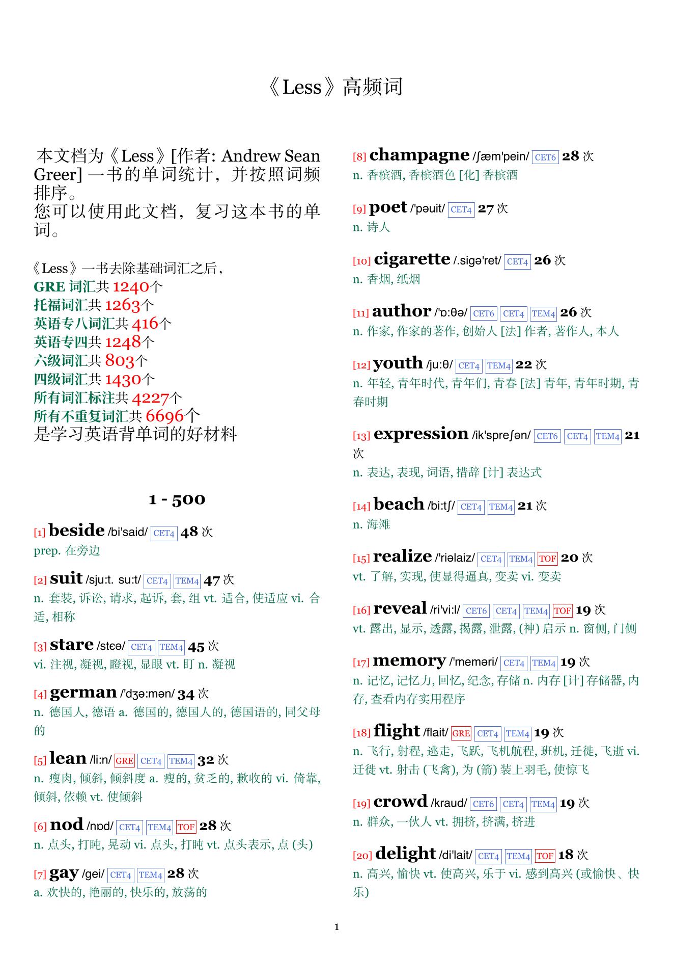 Less词频统计