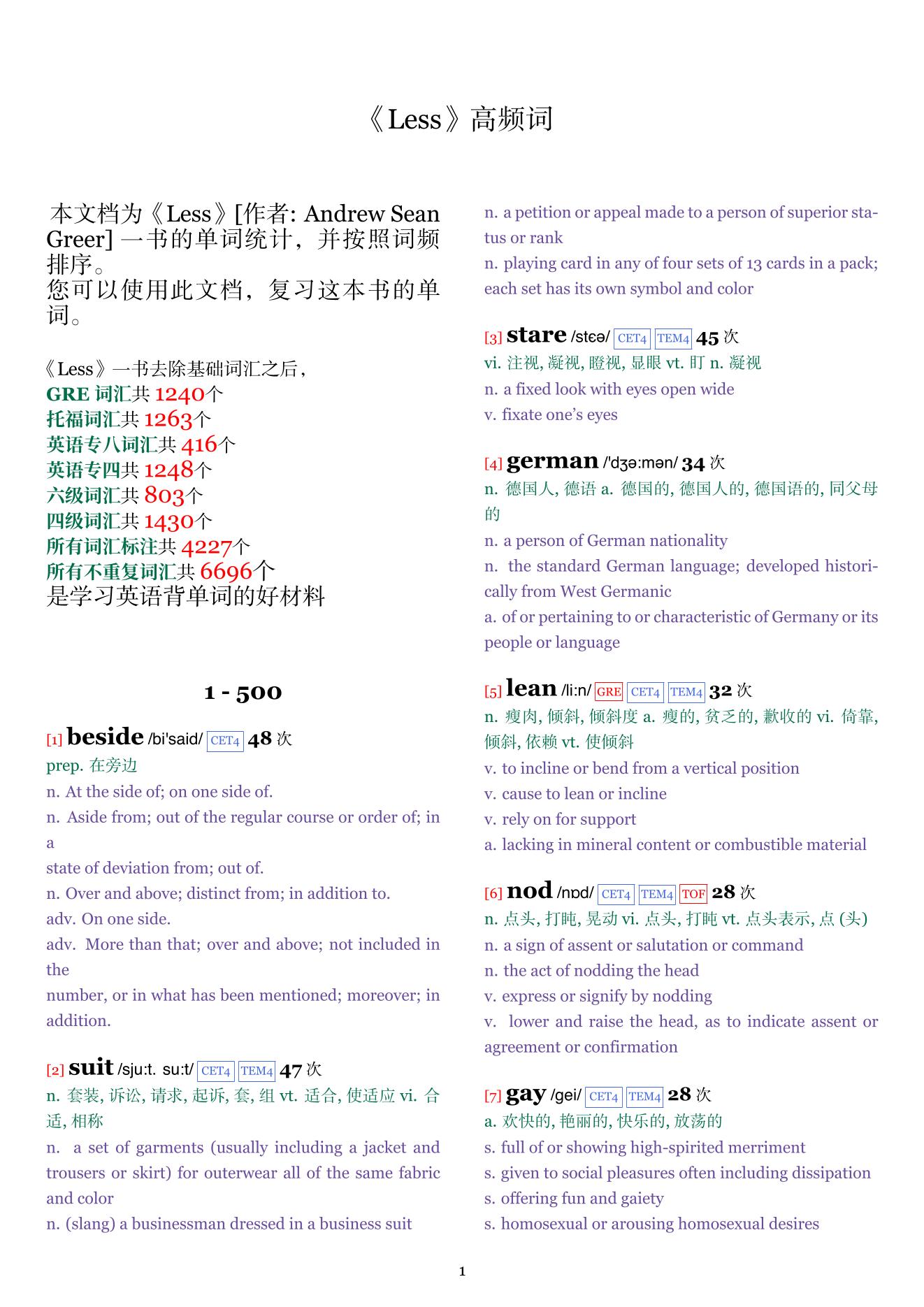 Less词频统计