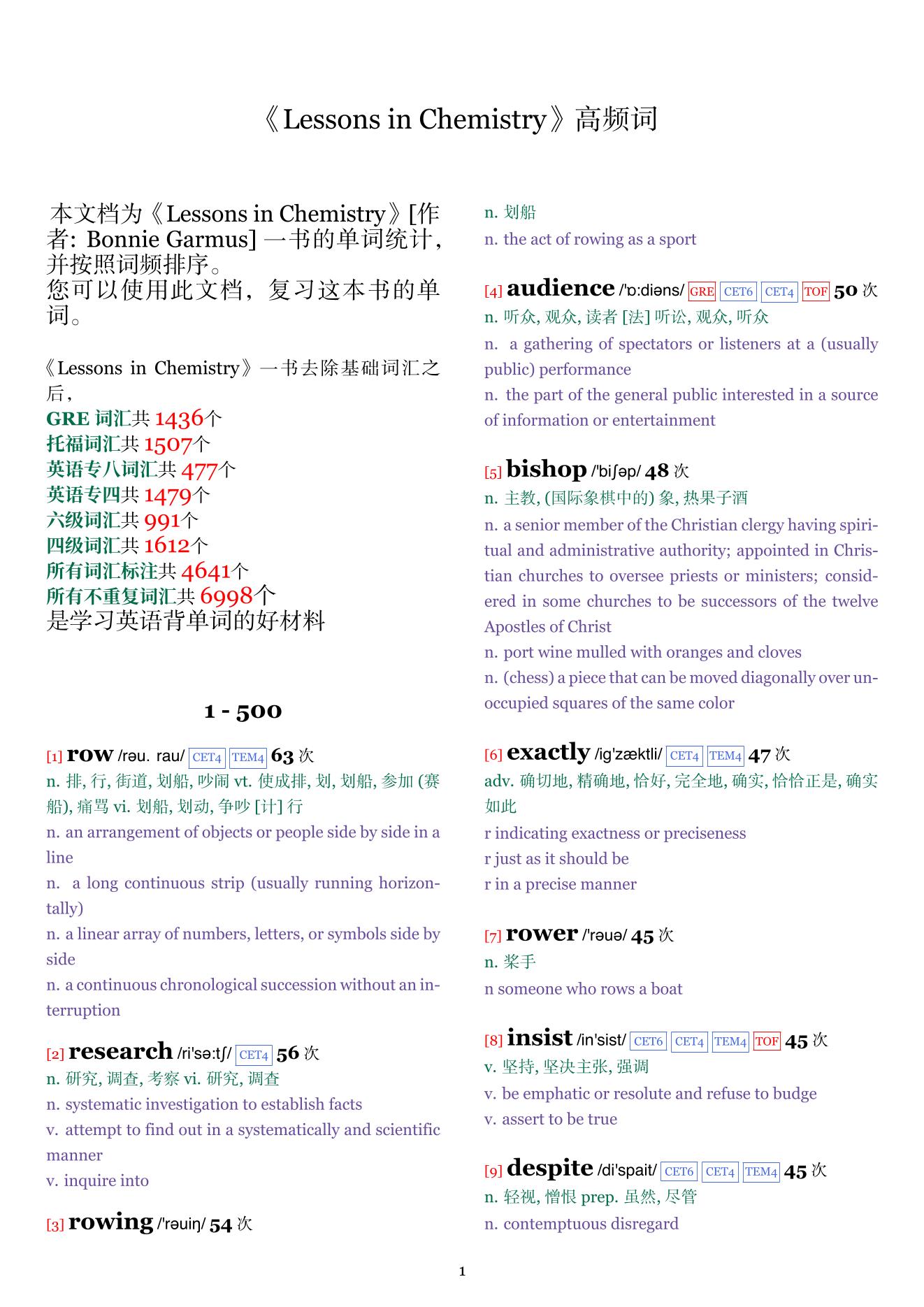 Lessons in Chemistry词频统计