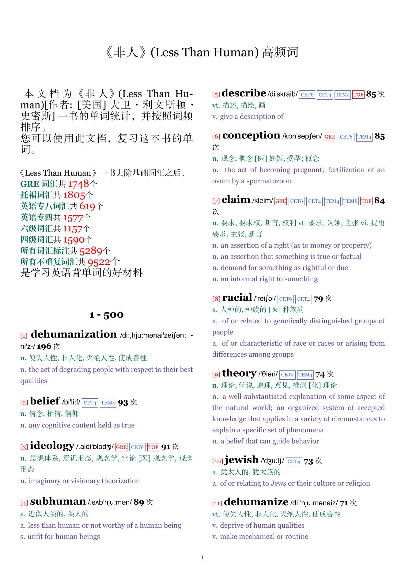 Less Than Human词频统计