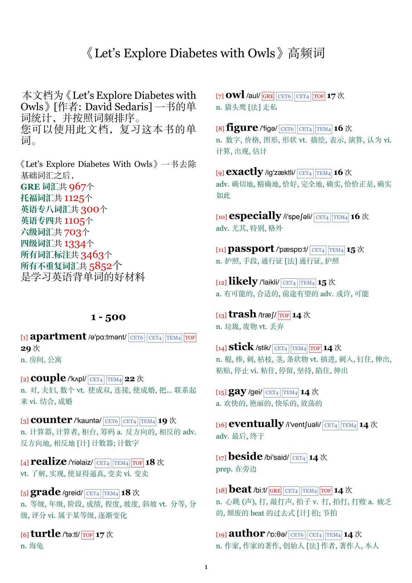 Let's Explore Diabetes with Owls词频统计