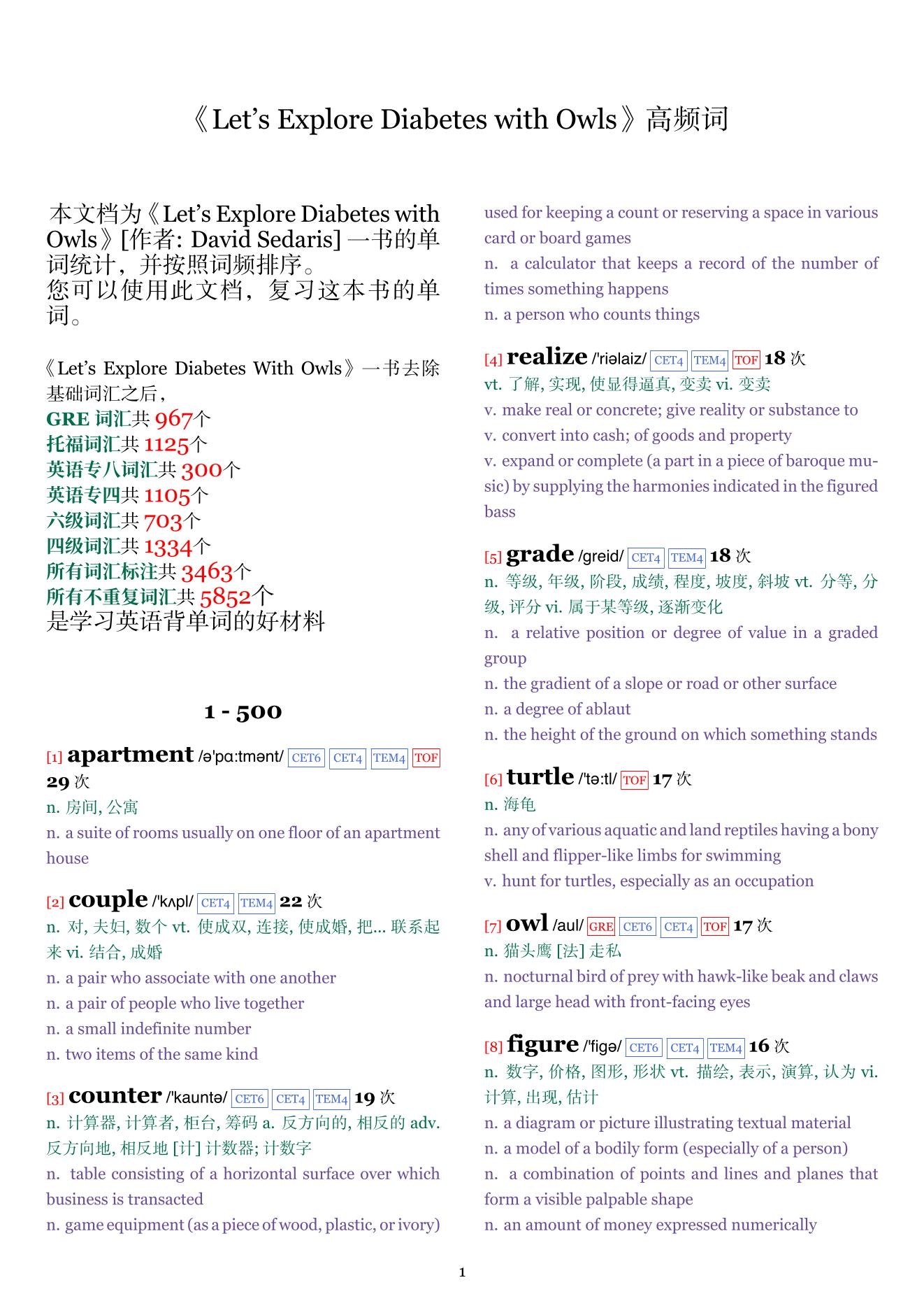 Let's Explore Diabetes with Owls词频统计