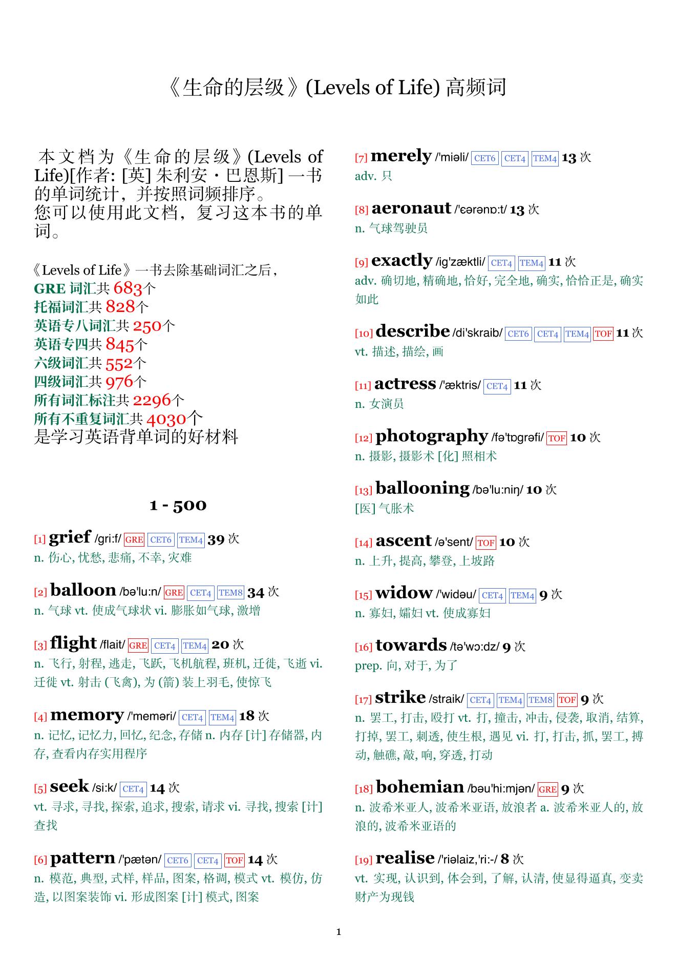 Levels of Life词频统计