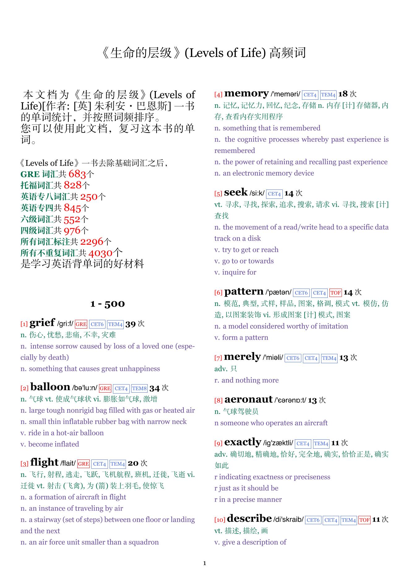 Levels of Life词频统计