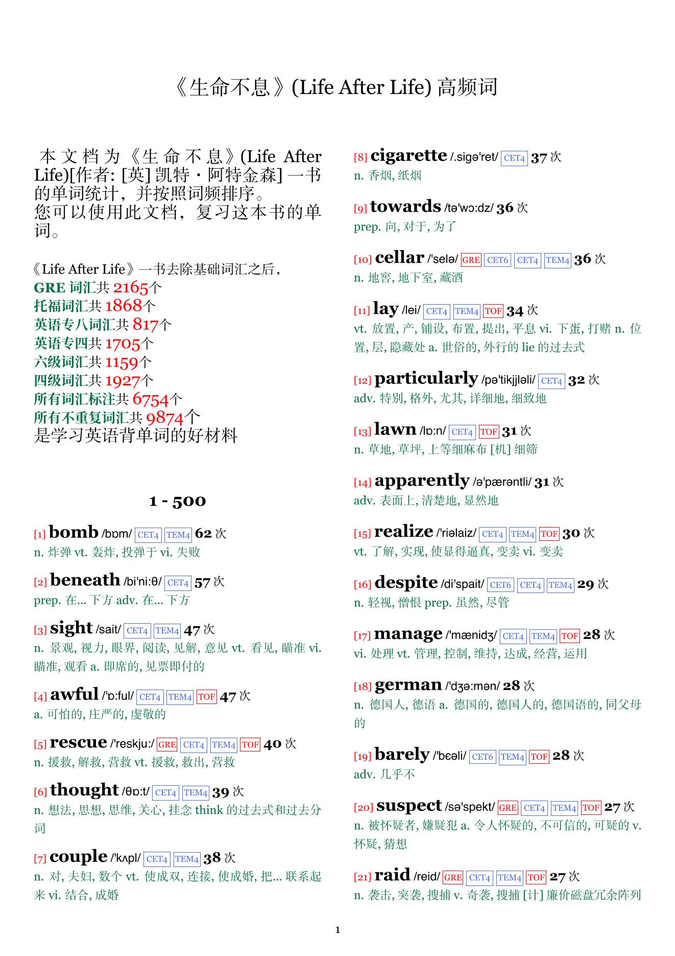 Life After Life词频统计