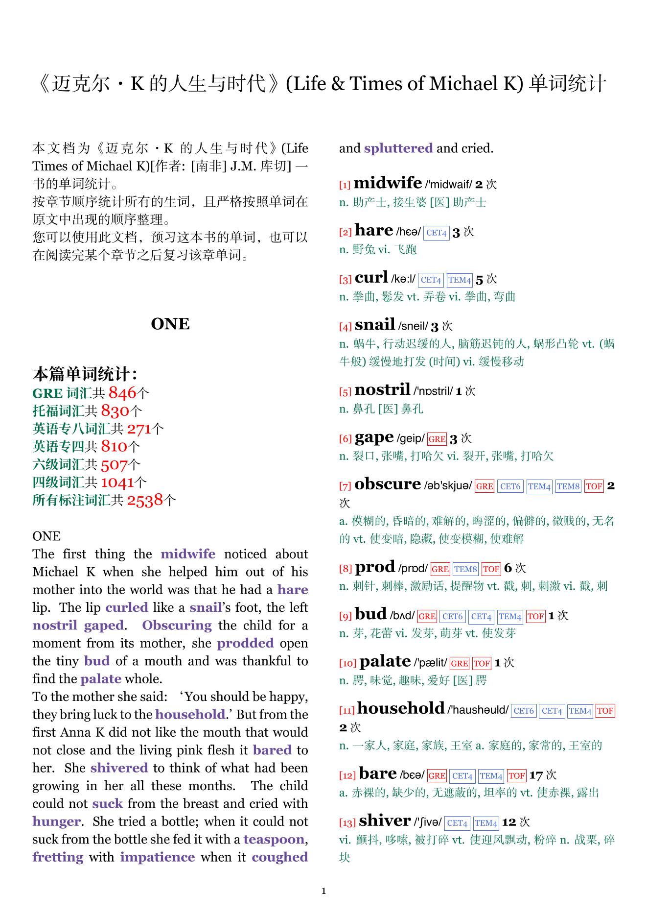 Life & Times of Michael K章节单词统计