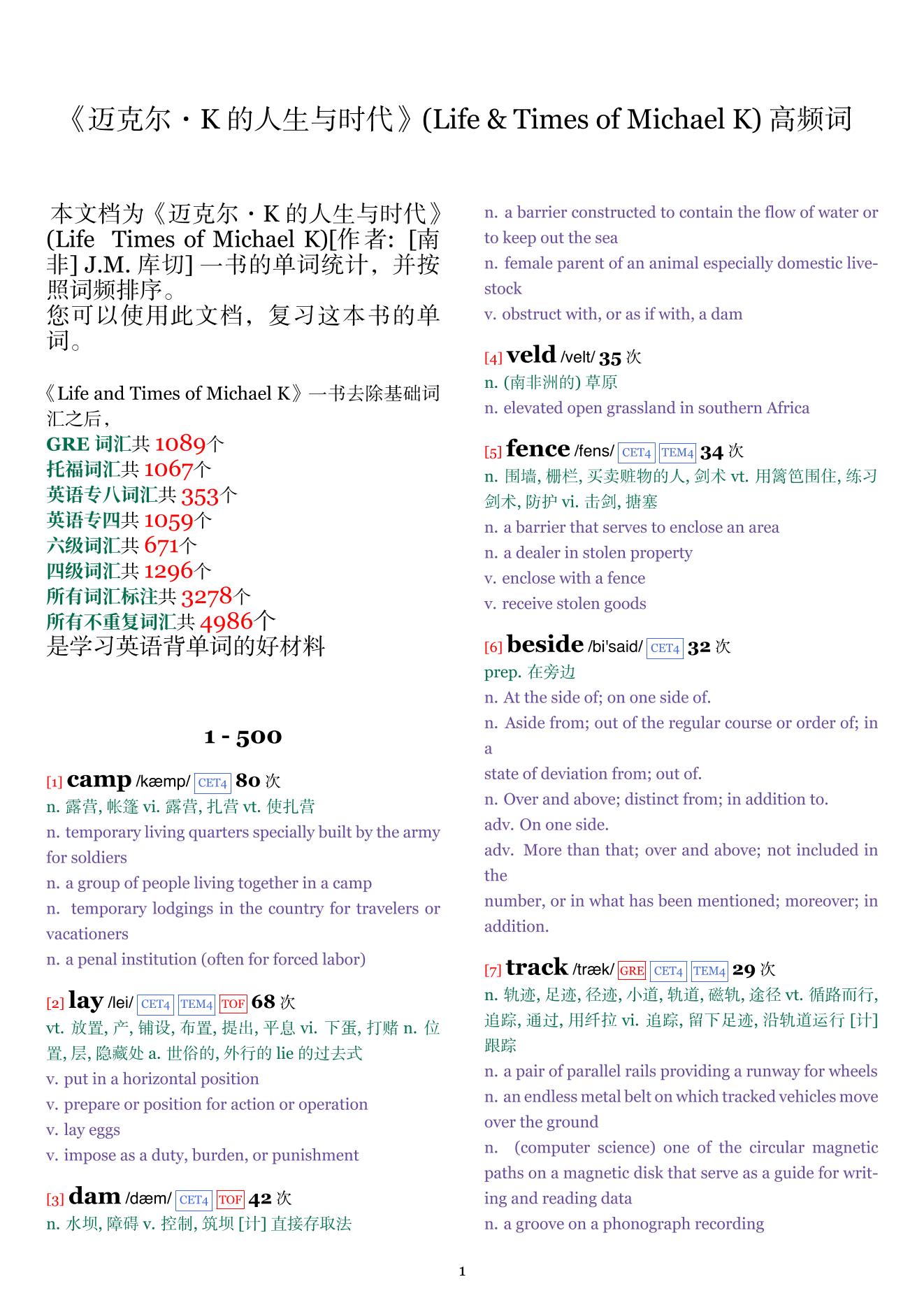 Life & Times of Michael K词频统计