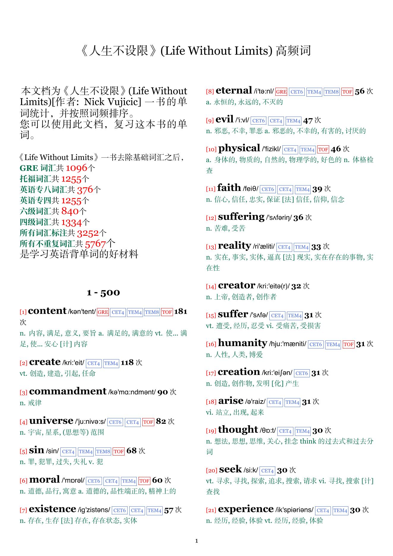 Life Without Limits词频统计