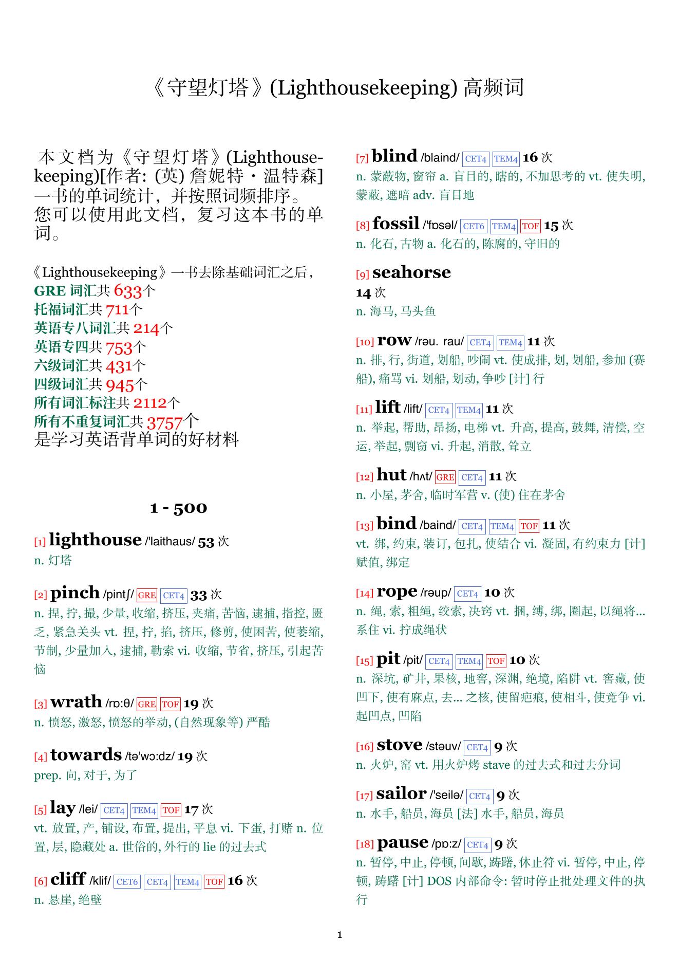 Lighthousekeeping词频统计