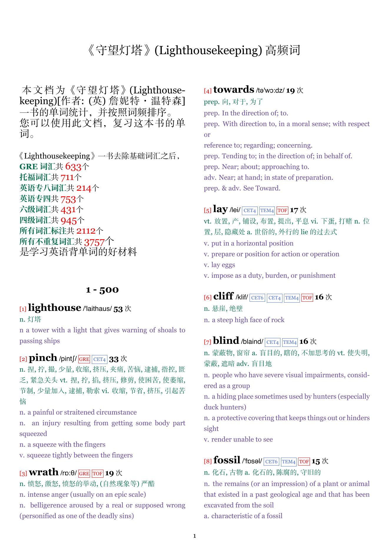 Lighthousekeeping词频统计